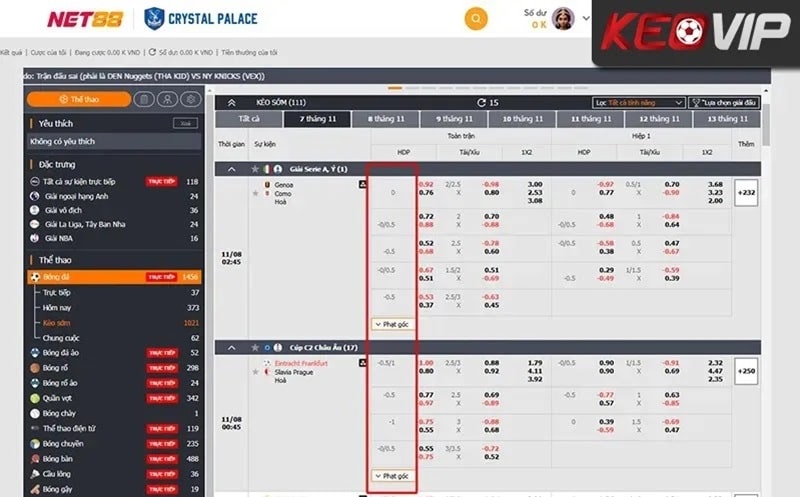 Tỷ lệ cược Ma Cao là hệ thống chấp giúp cân bằng trong cá cược thể thao